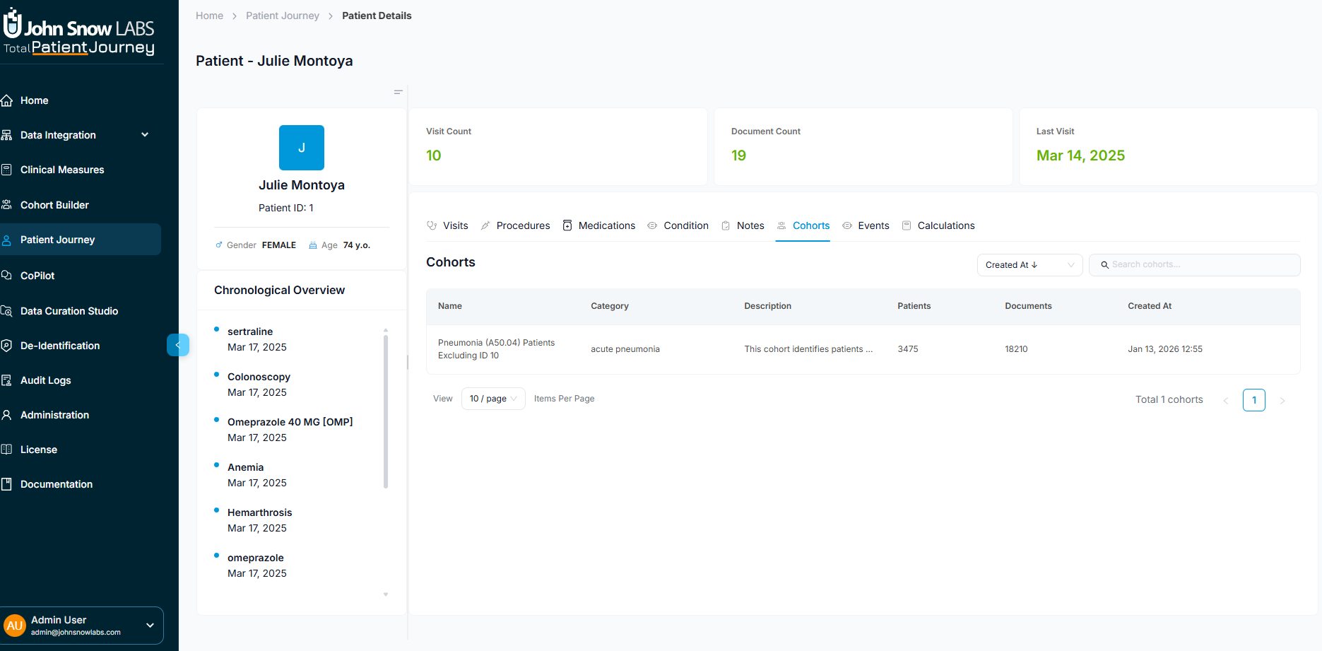 Cohort memberships section showing patient's assigned research and clinical cohorts with cohort name, category, description, and patient counts