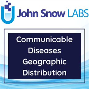 All Levels Case Analysis Labs
