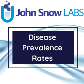 US Diabetes Prevalence 1999 to 2012