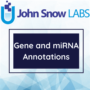 Gene and miRNA Annotations Data Package