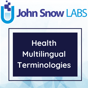 Ophthalmology Medical Terminologies