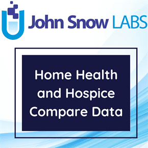 Home Health and Hospice Compare Data