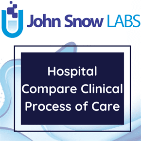 Hospital Compare Clinical Process of Care Outcome Scores