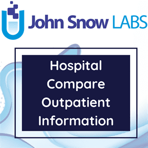 Outpatient Imaging Efficiency Core Measures by State