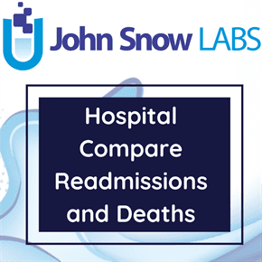 Readmissions and Deaths by Hospital