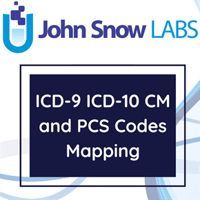 ICD-9 ICD-10 Avoidable Emergency Room Visits