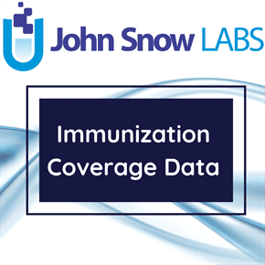 Child Immunization Annual Uptake Rates by NHS Board in Scotland