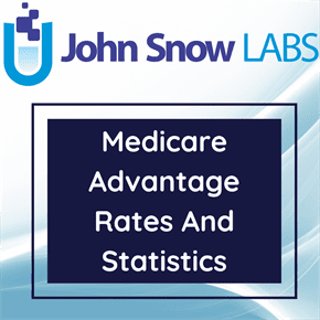 Medicare Advantage PACE Risk Score By County