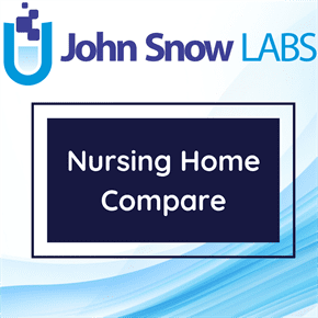 Nursing Home Compare Inspection Dates