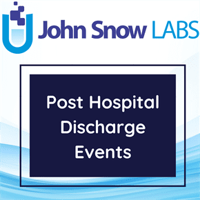 Post Hospital Discharge Events Data Package