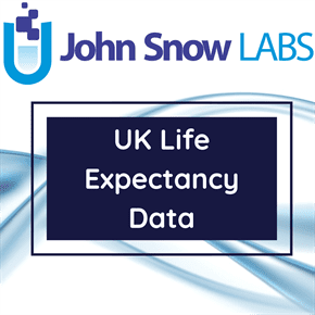 UK Life Expectancy At the Age of 75
