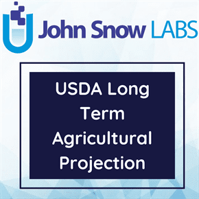 US Barley Long Term Projections 2021 to 2033