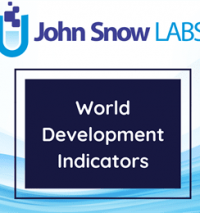 World Development Indicators