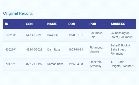 healthcare data de identification