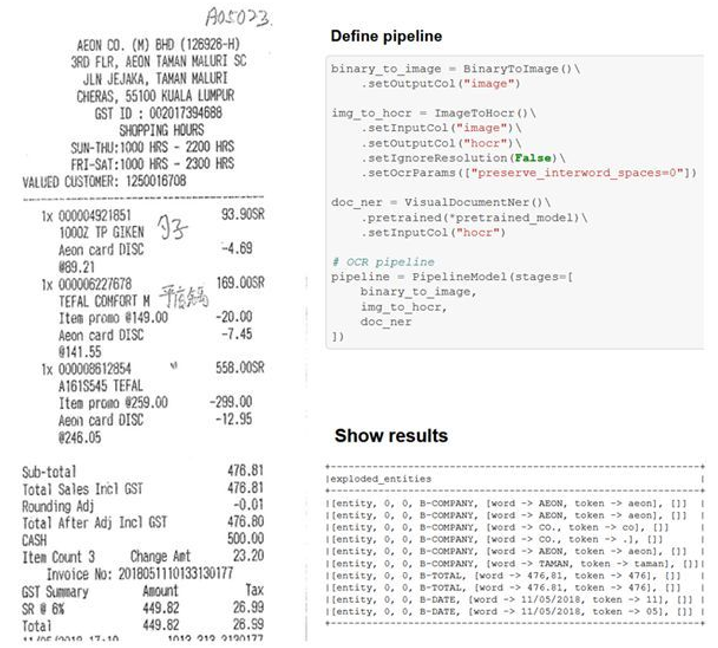 DL model for NER problems using text and layout data.