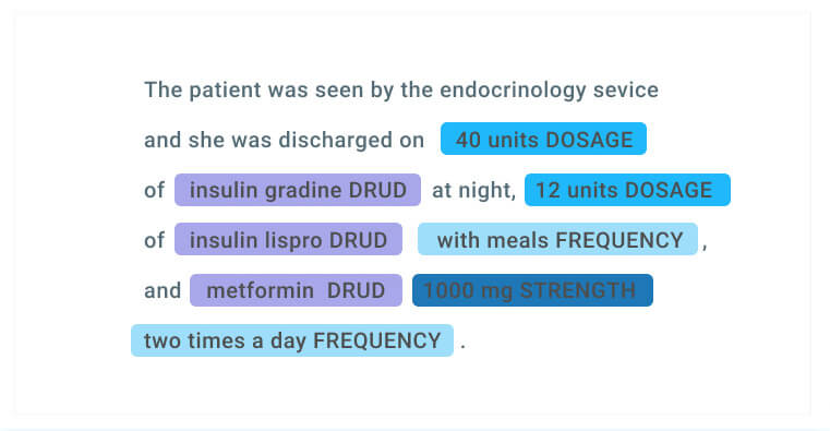 Clinical Data Abstraction: Clinical Entity Recognition