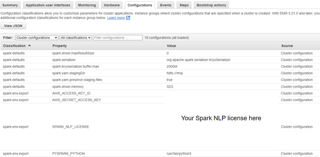 Configuring Spark Cluster in Amazon EMR - adding license.