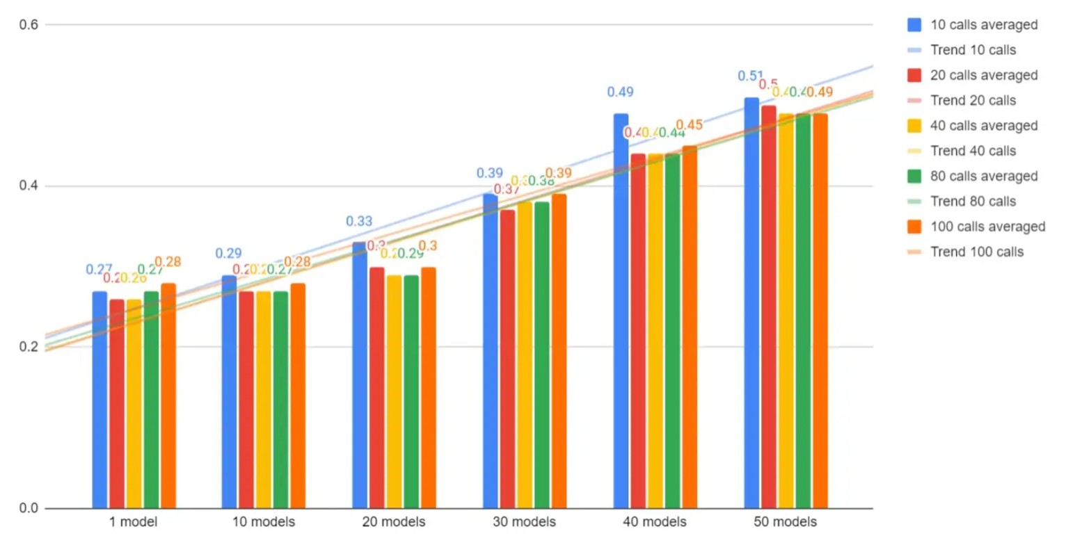 JOHN ROBLOX Channel Statistics / Analytics - SPEAKRJ Stats