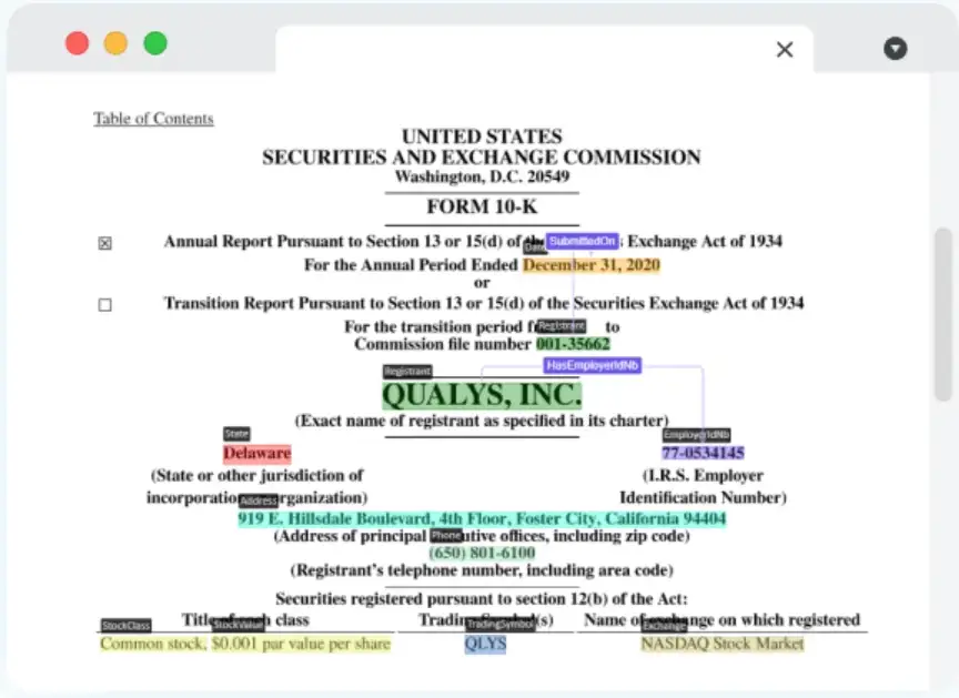 Extraction from forms in Finance NLP 1.5.0