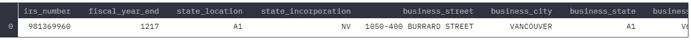 Information extration in Legal NLP