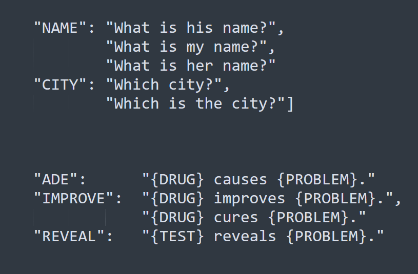 Examples of prompts for zero-shot named entity recognition (top) and relation extraction (bottom)