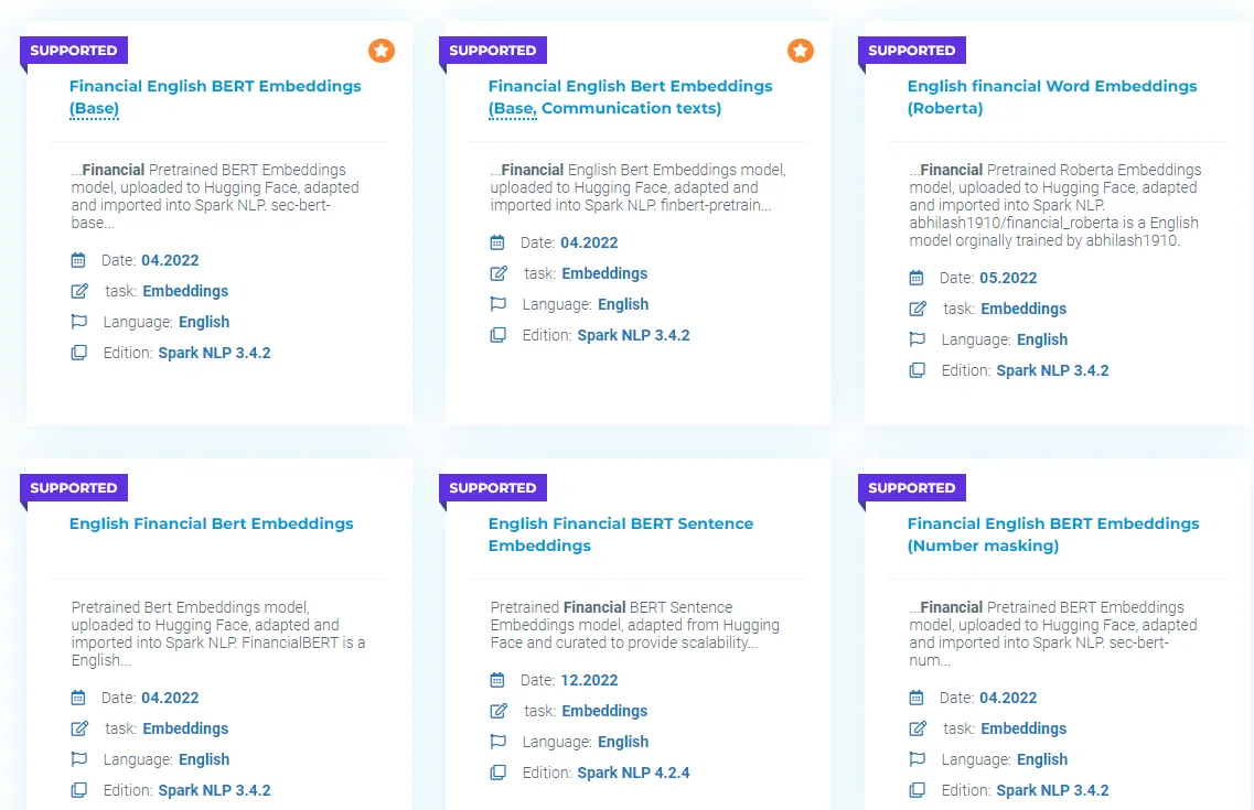 Some Financial Language Models from Models Hub