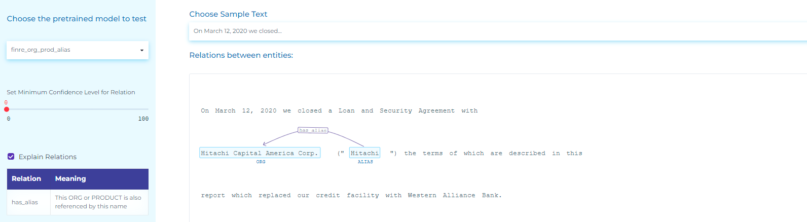 NLP application if finance: model identifies relations between all variants of company's names. 