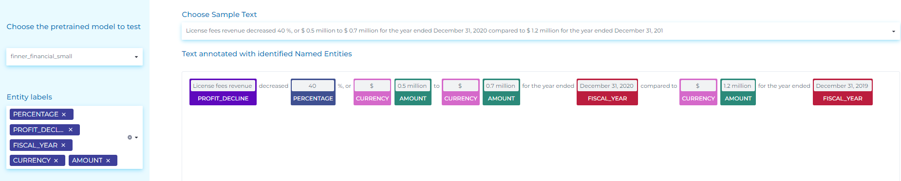 Use case of NLP models: extracting financial entities from annual reports, as Expenses, Loses, Profit declines or increases.