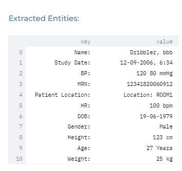 Use case of NLP models: perceiving data in forms as key-value pairs.