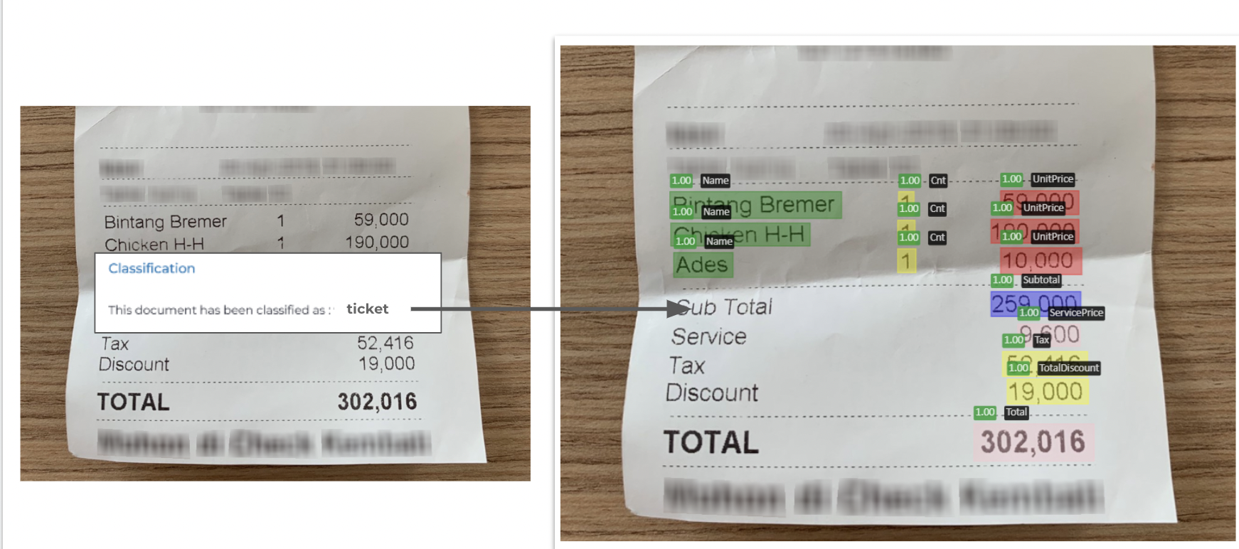 Natural language processing examples in finance: classifying finance documents from image using text and layout with OCR. Document has been classified as ticket.