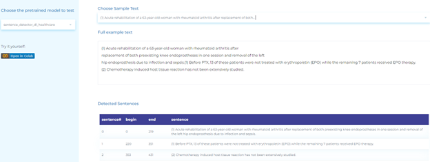 nlp projects in healthcare