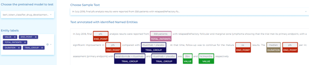 nlp use cases in healthcare