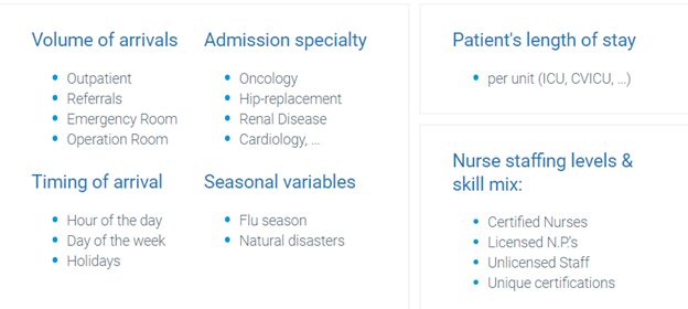 nlp use cases in healthcare