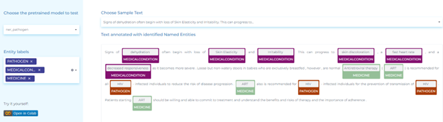 nlp use cases in healthcare