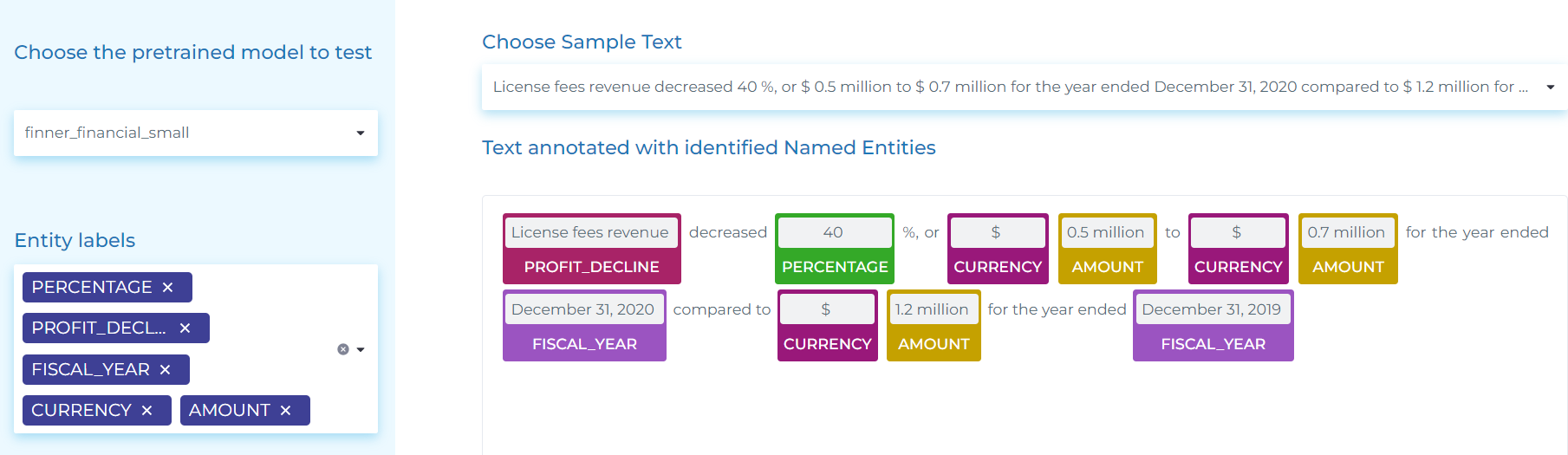 Extracting financial entities from annual reports