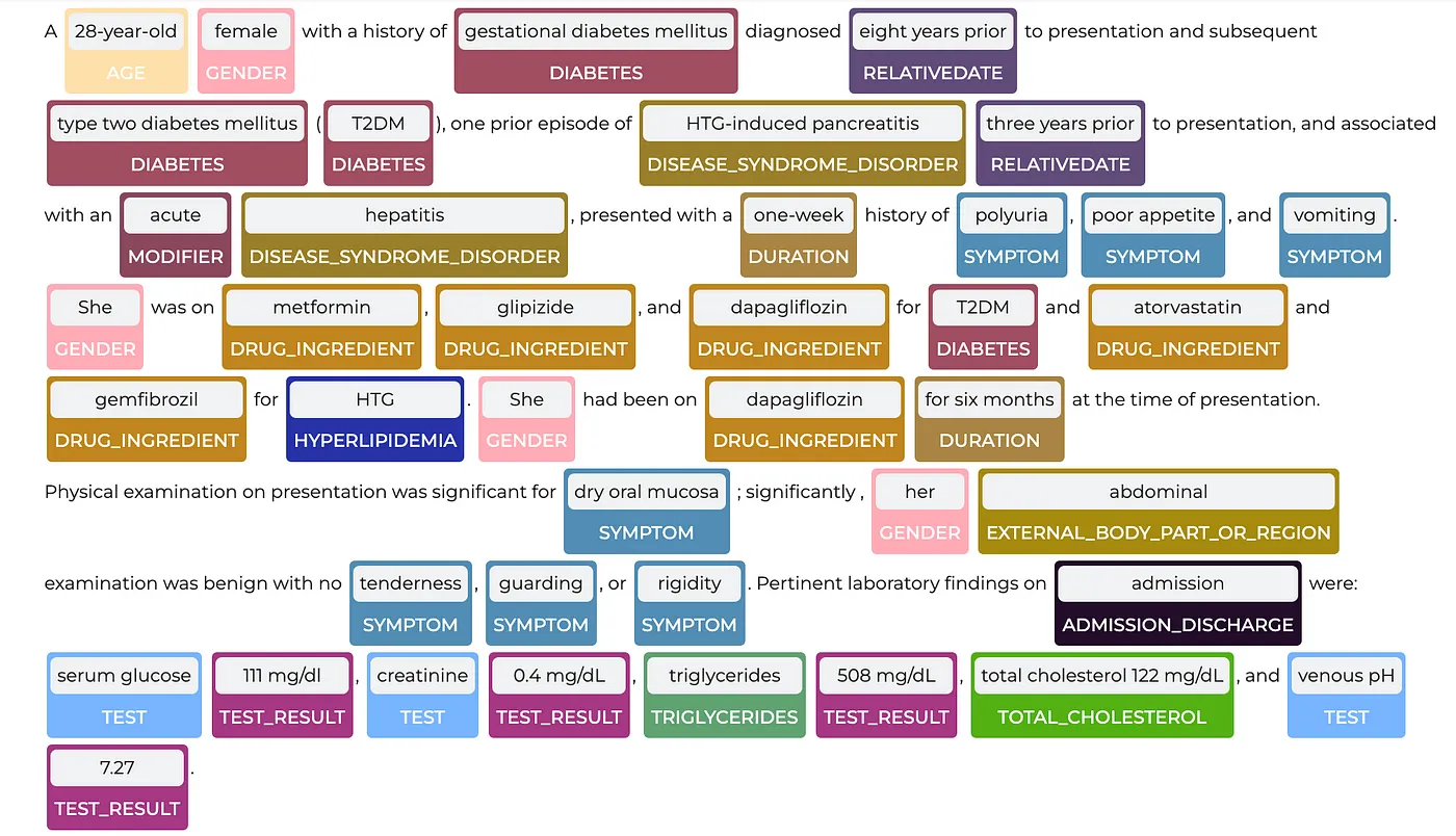 Clinical NER model ner_jsl can return more than 80 entities at once.