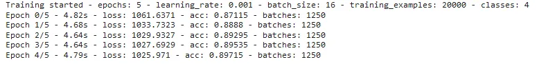 Training logs show the increase in the accuracy value of the model.