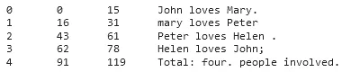 Sentences detection on Spark NLP pipeline.