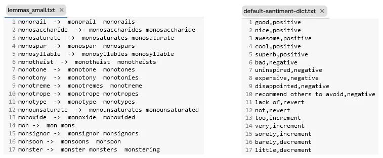 Lemmas examples by the Spark NLP