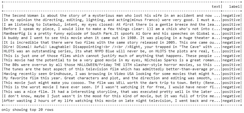 Sentiment analysis in the text with Spark NLP.