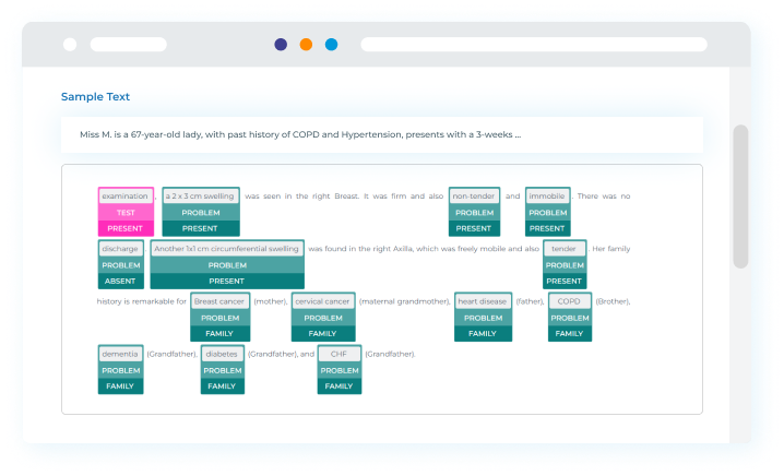 Assertion Status Detection and labeling by clinical natural language processing