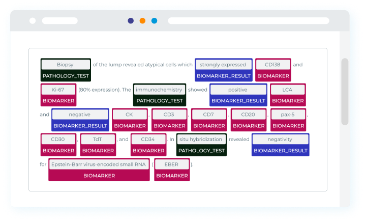 Example of Biomarker analysis in the text: annotation, labeling, entities recognition