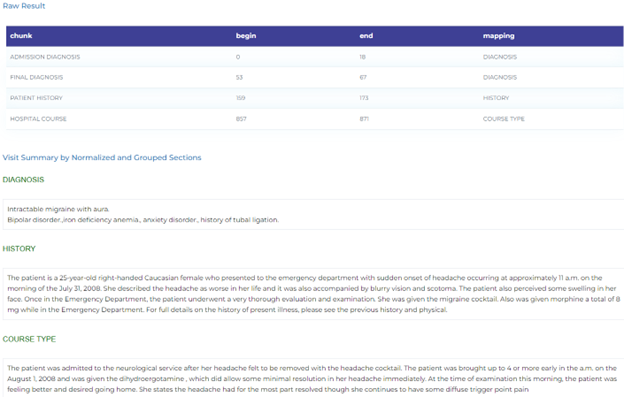 Clinical NLP for mapping section headers in clinical notes.