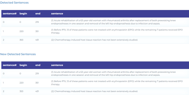 Pretrained Sentence Splitter DL model automatically detects sentences in noisy healthcare documents.