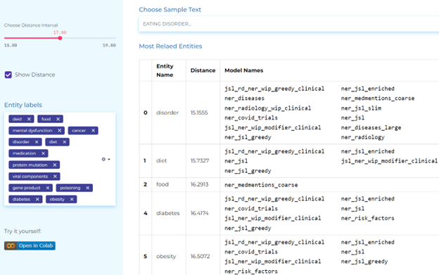 Clinical NLP for finding available models for the clinical entities.