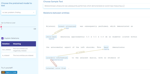 Clinical NLP for identifying relations between problems, tests and findings.