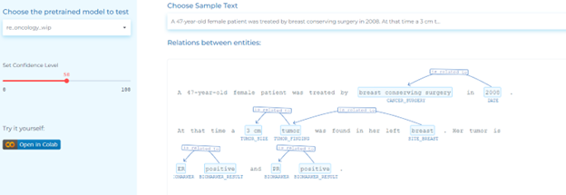 NLP for identifying relations between clinical entities, tumor mentions, anatomical entities, tests, biomarkers, anatomical entities, and more.