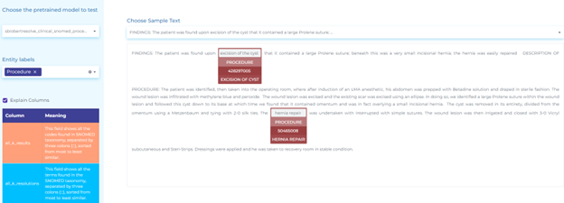 Clinical natural language processing for mapping clinical terminology to SNOMED taxonomy.