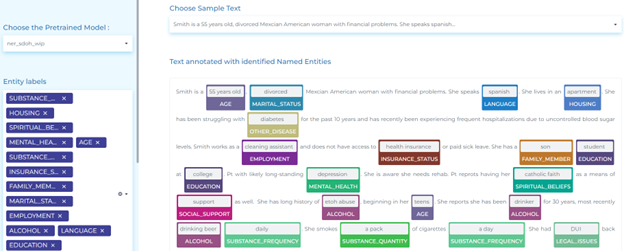 NLP for detecting social determinants of health in medical text.