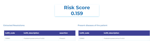 Clinical NLP for calculating medical risk adjustment scores automatically.
